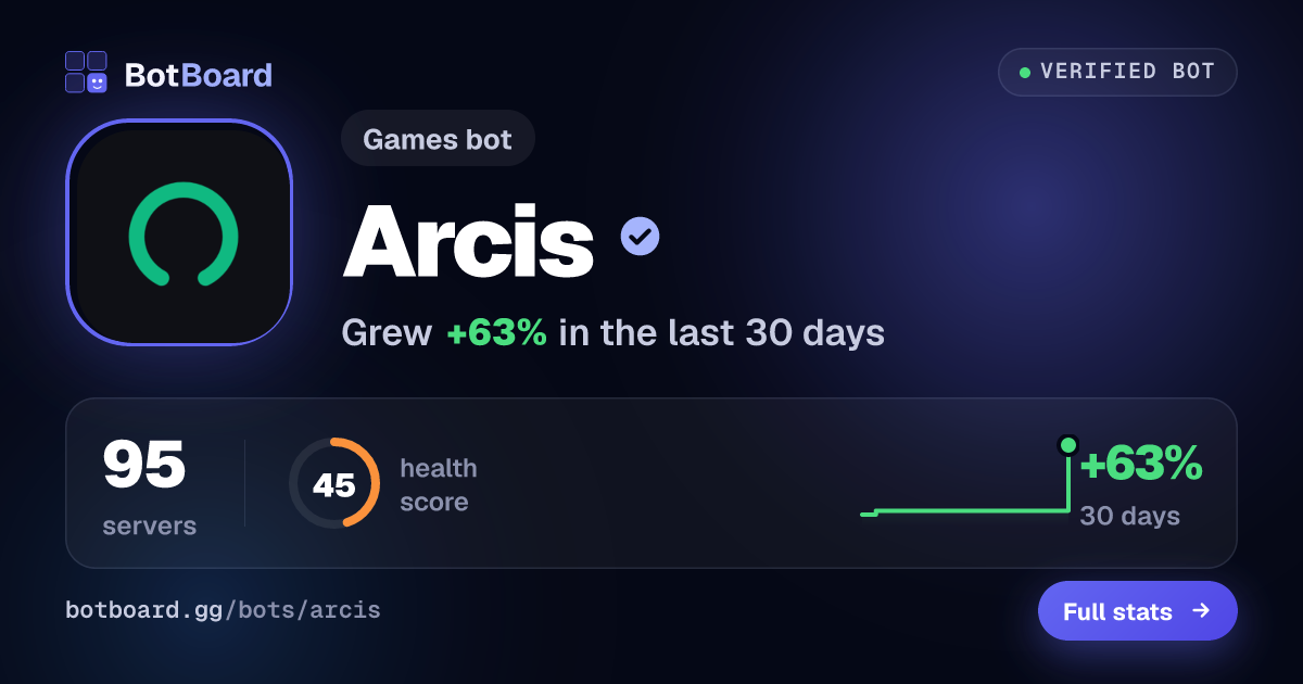 Share card for Arcis