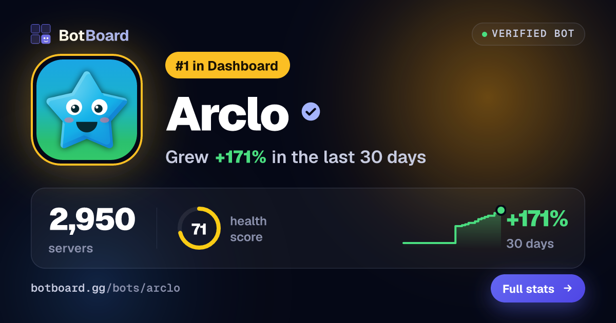 Share card for Arclo