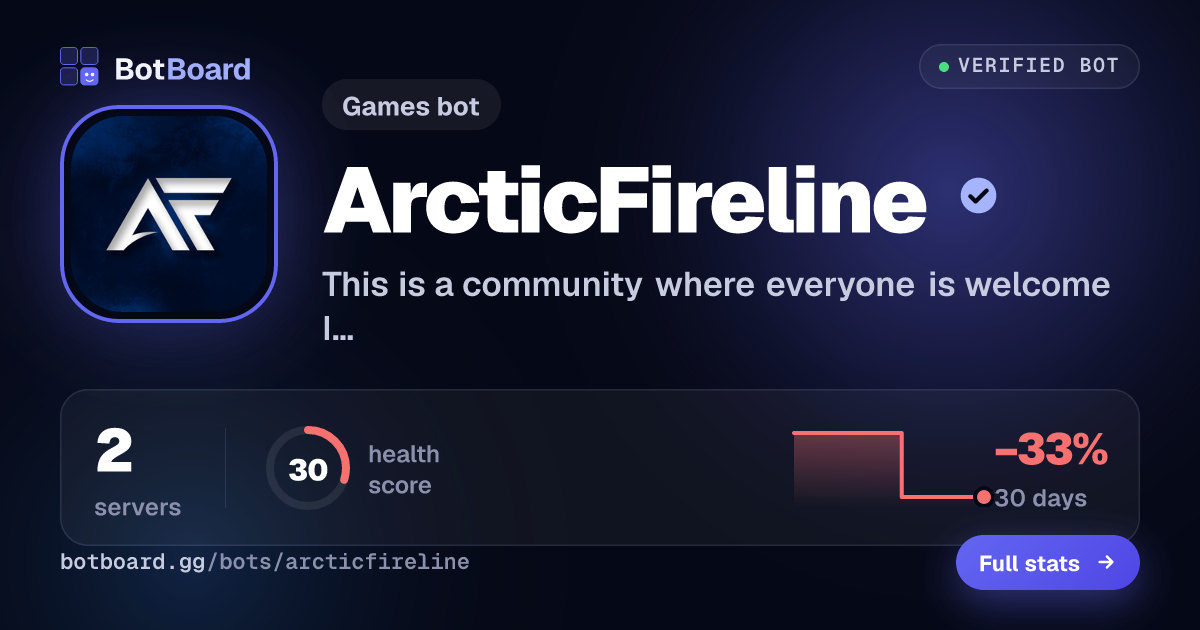 Share card for ArcticFireline