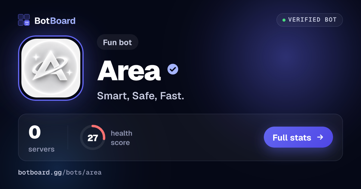 Share card for Area