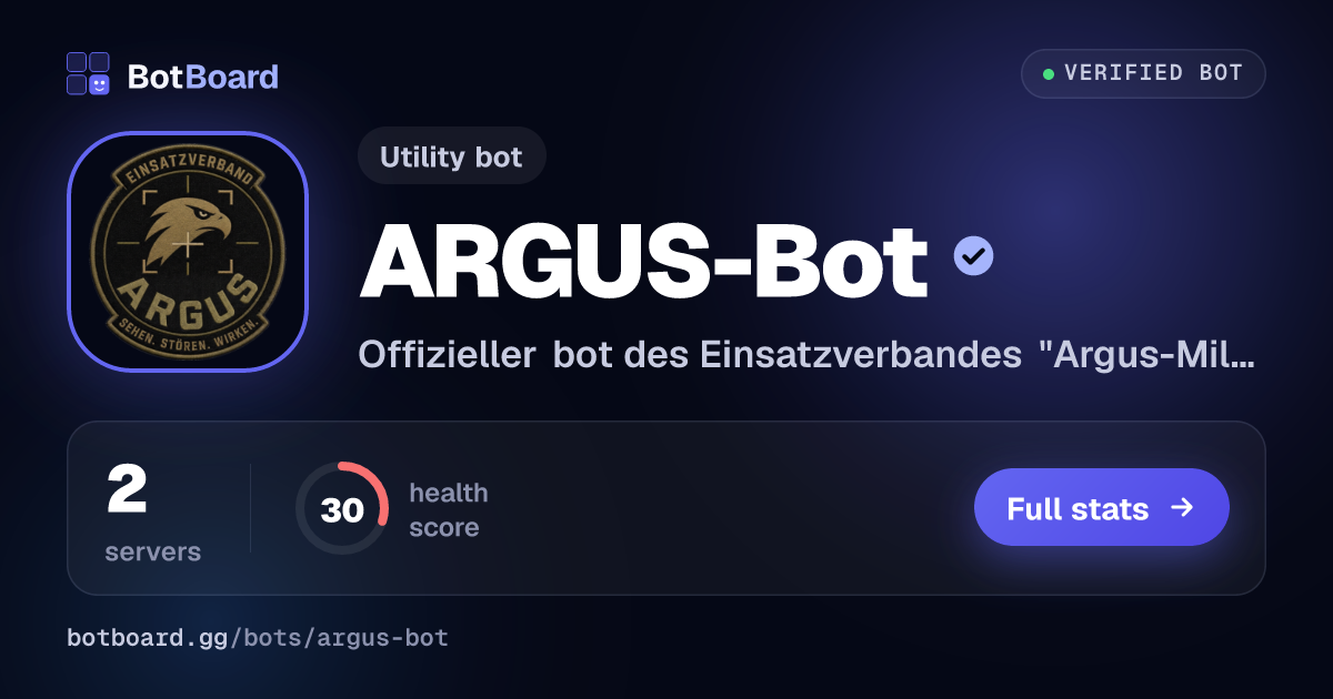 Share card for ARGUS-Bot