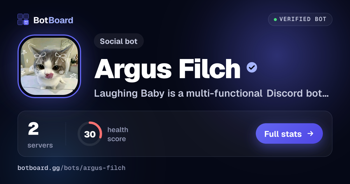 Share card for Argus Filch