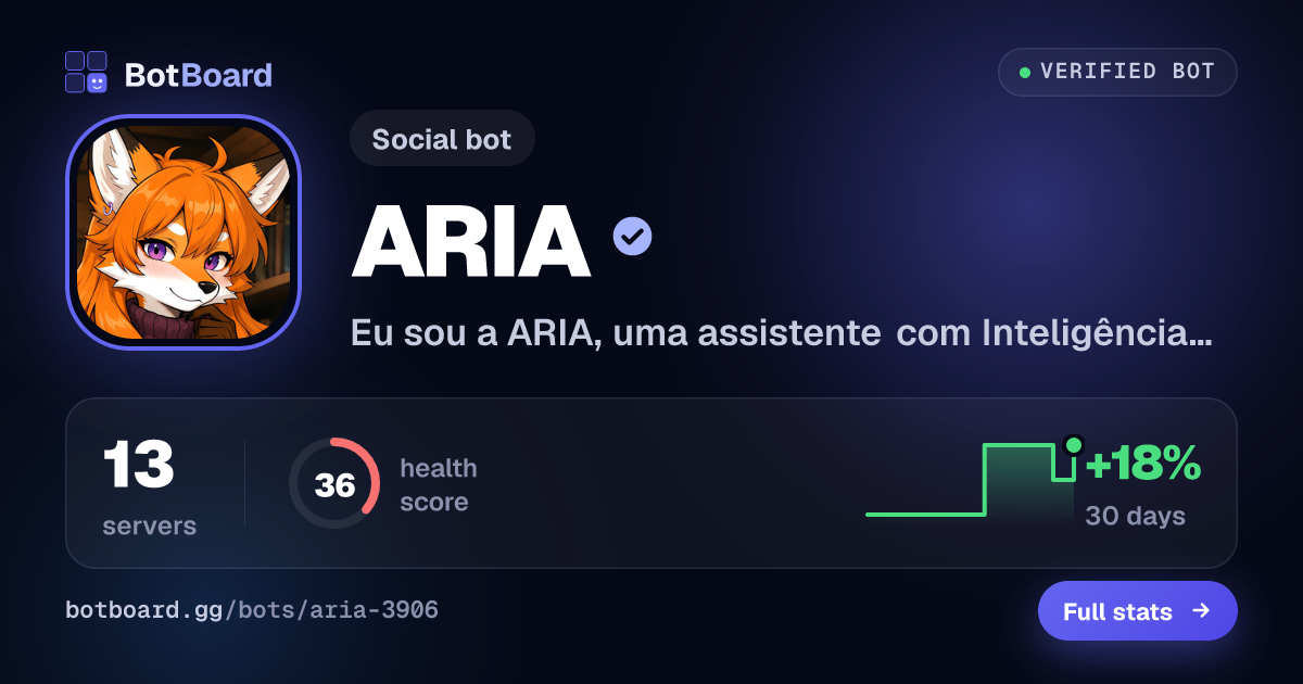Share card for ARIA