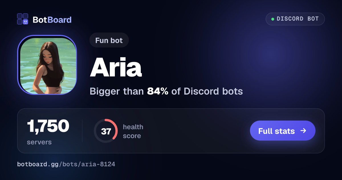 Share card for Aria