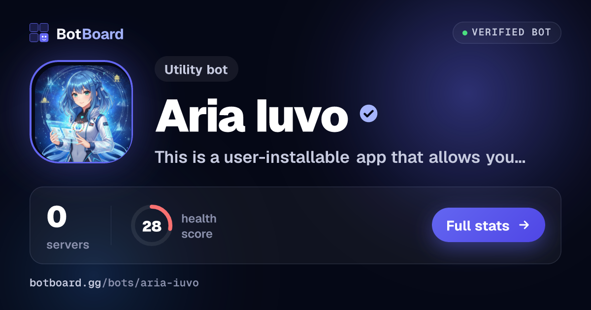 Share card for Aria Iuvo