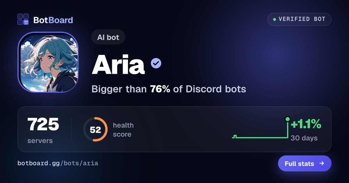 Share card for Aria