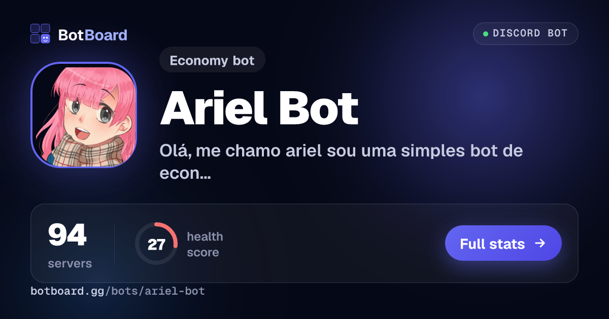 Share card for Ariel Bot
