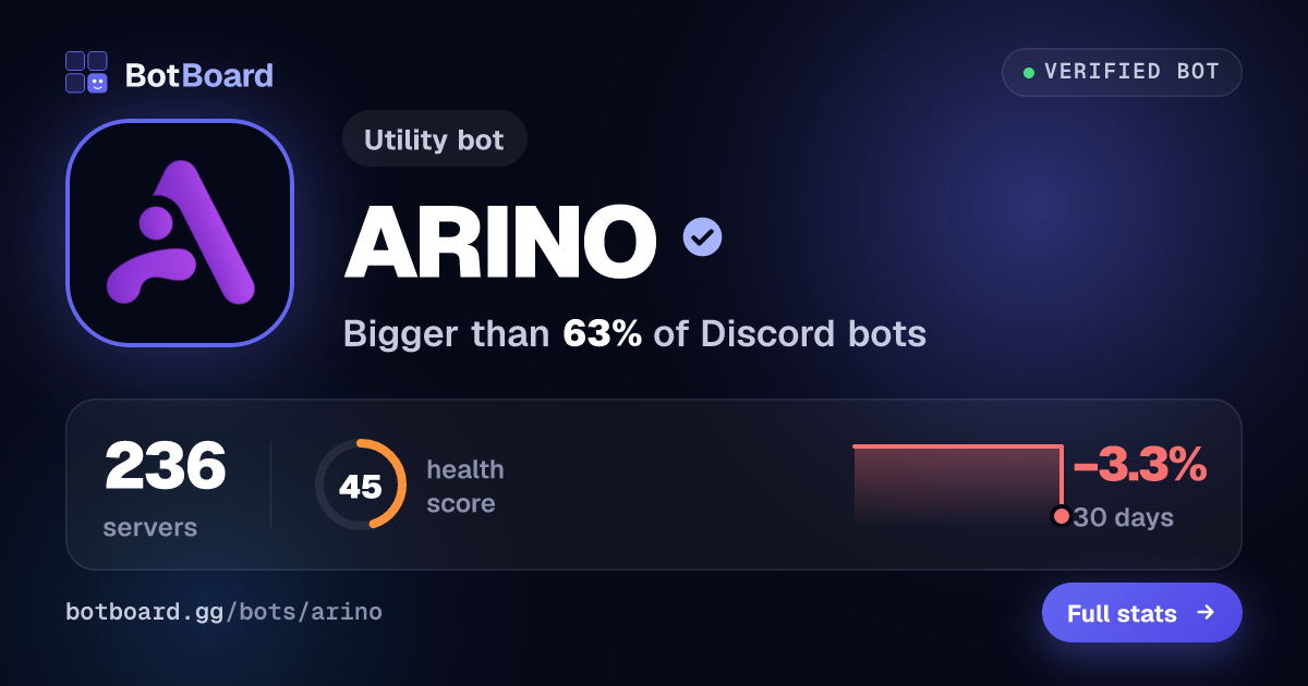 Share card for ARINO