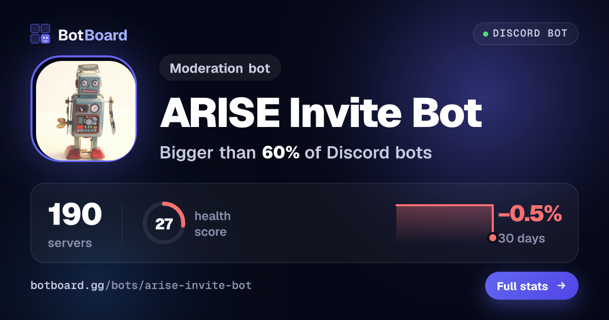 Share card for ARISE Invite Bot