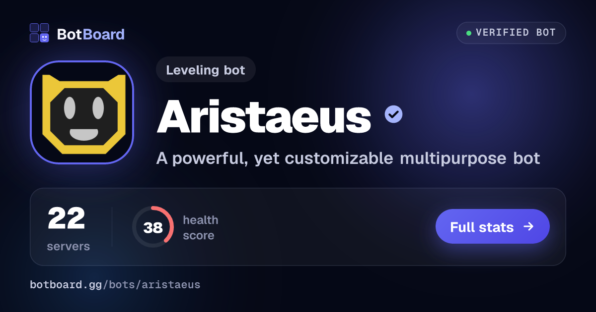 Share card for Aristaeus