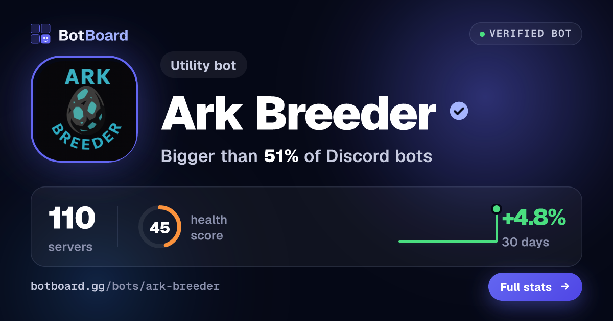 Share card for Ark Breeder