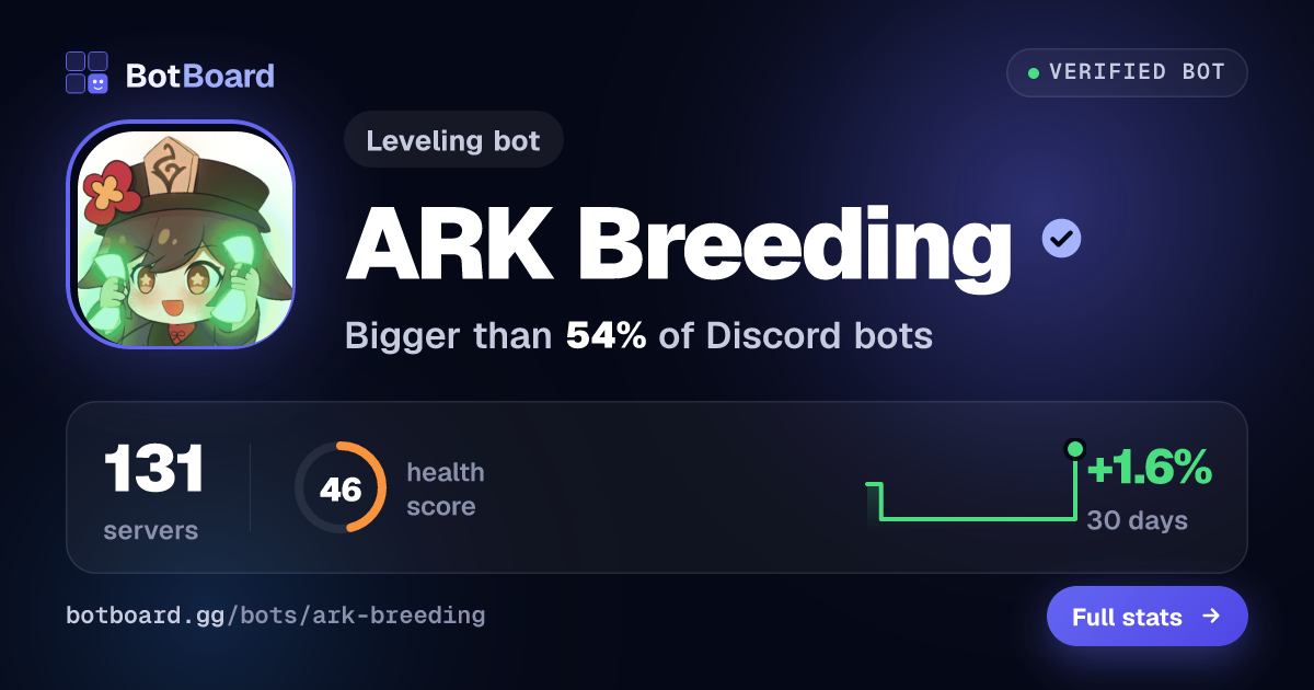 Share card for ARK Breeding