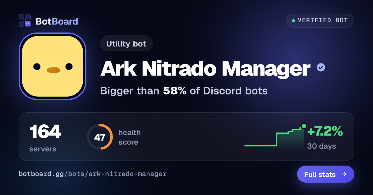 Share card for Ark Nitrado Manager