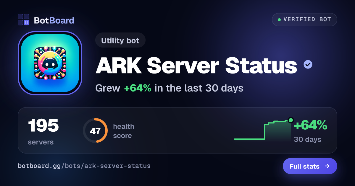 Share card for ARK Server Status