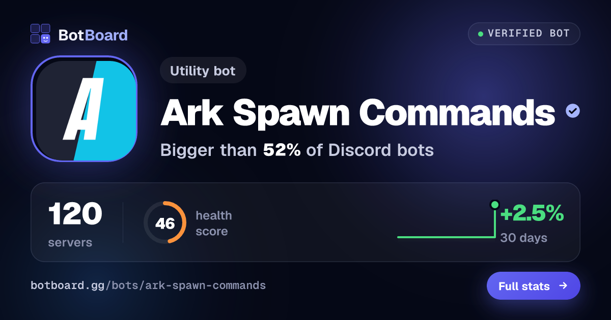 Share card for Ark Spawn Commands