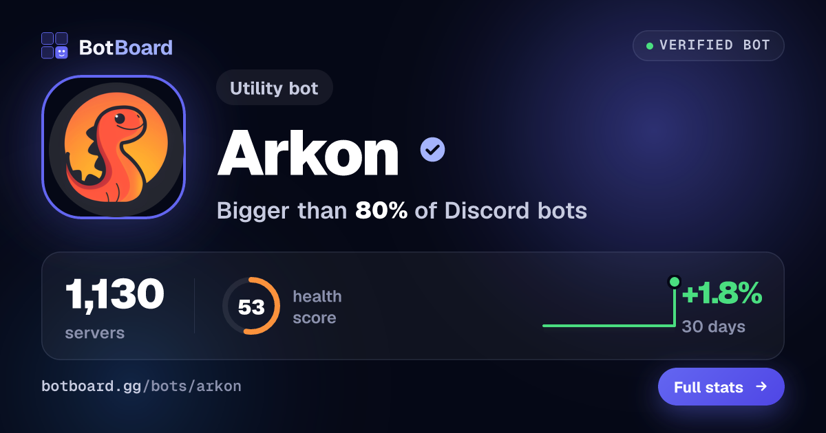 Share card for Arkon