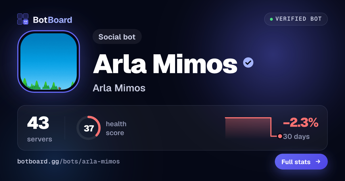 Share card for Arla Mimos