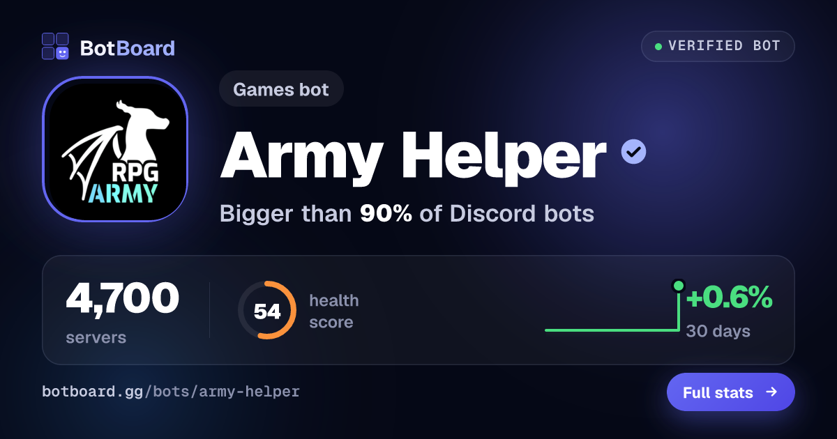 Share card for Army Helper