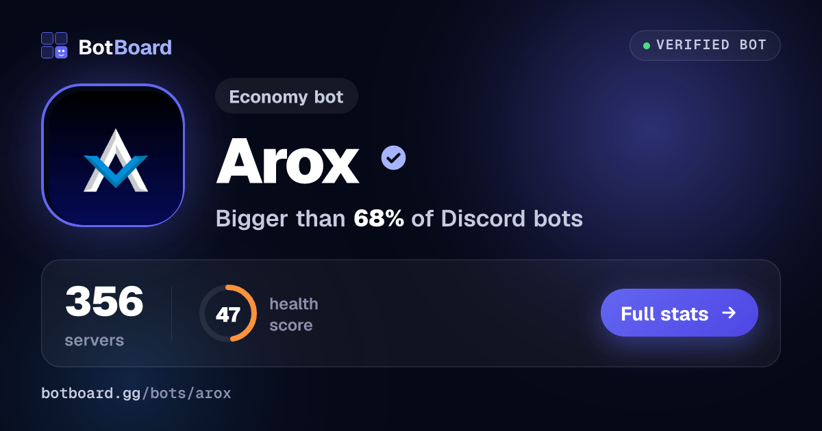 Share card for Arox