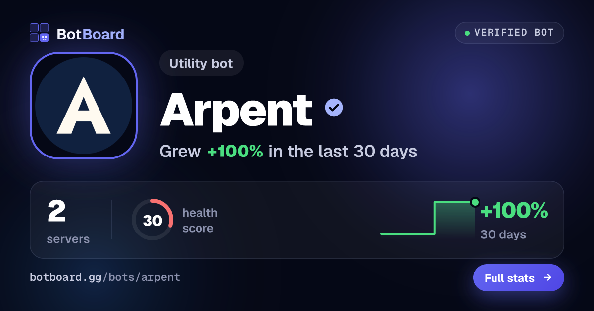 Share card for Arpent