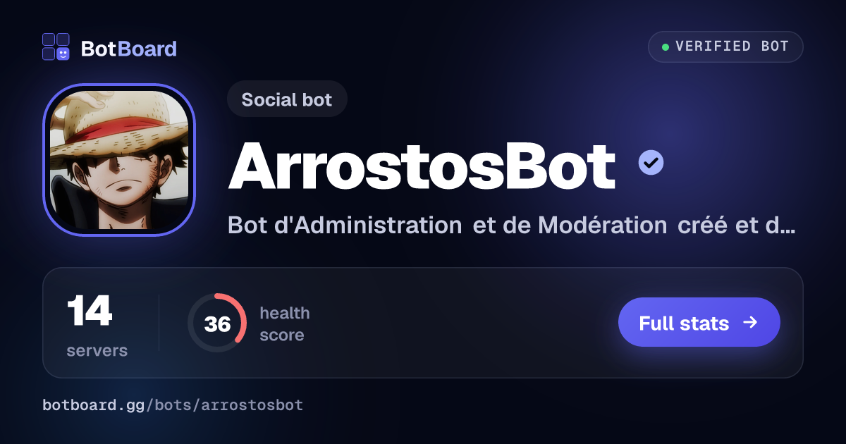 Share card for ArrostosBot