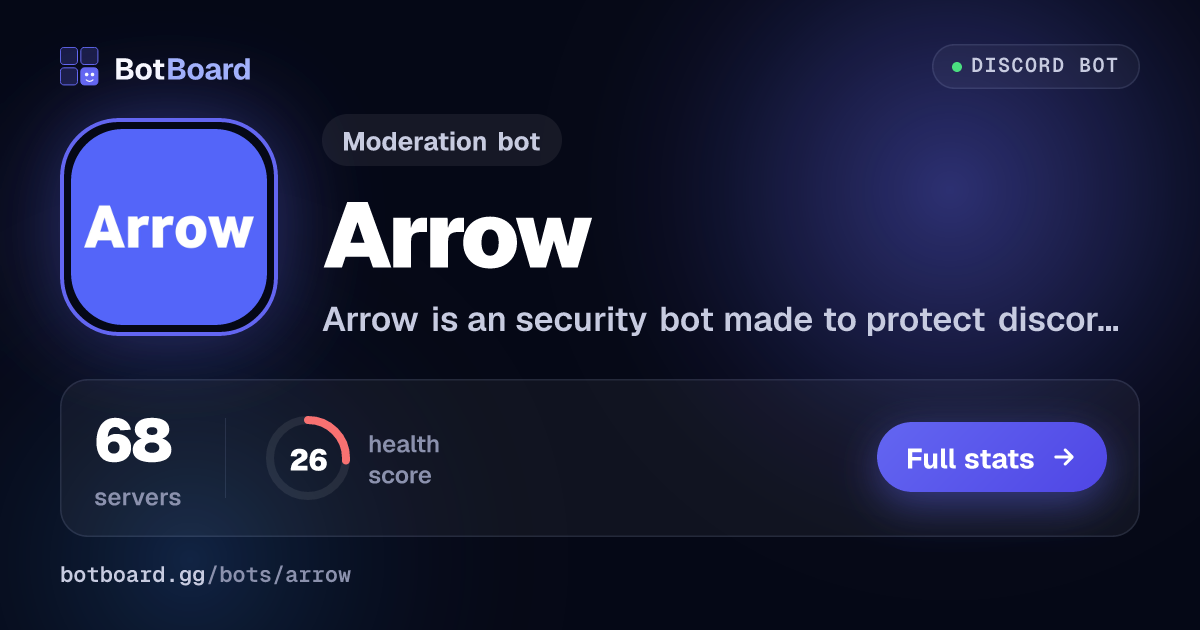 Share card for Arrow