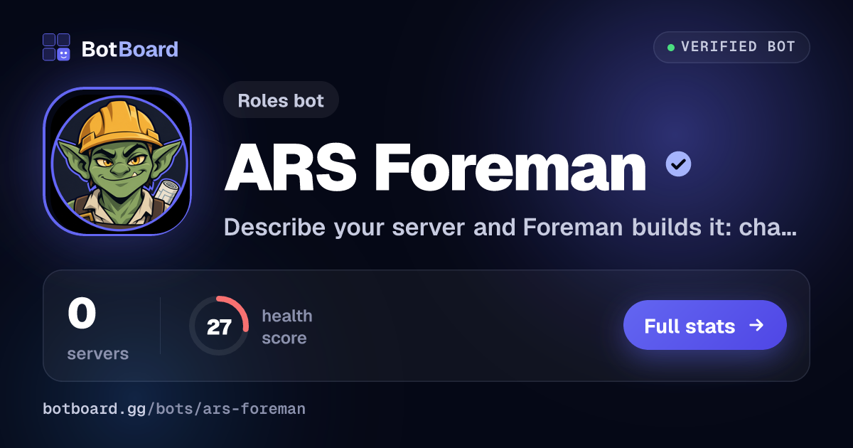 Share card for ARS Foreman