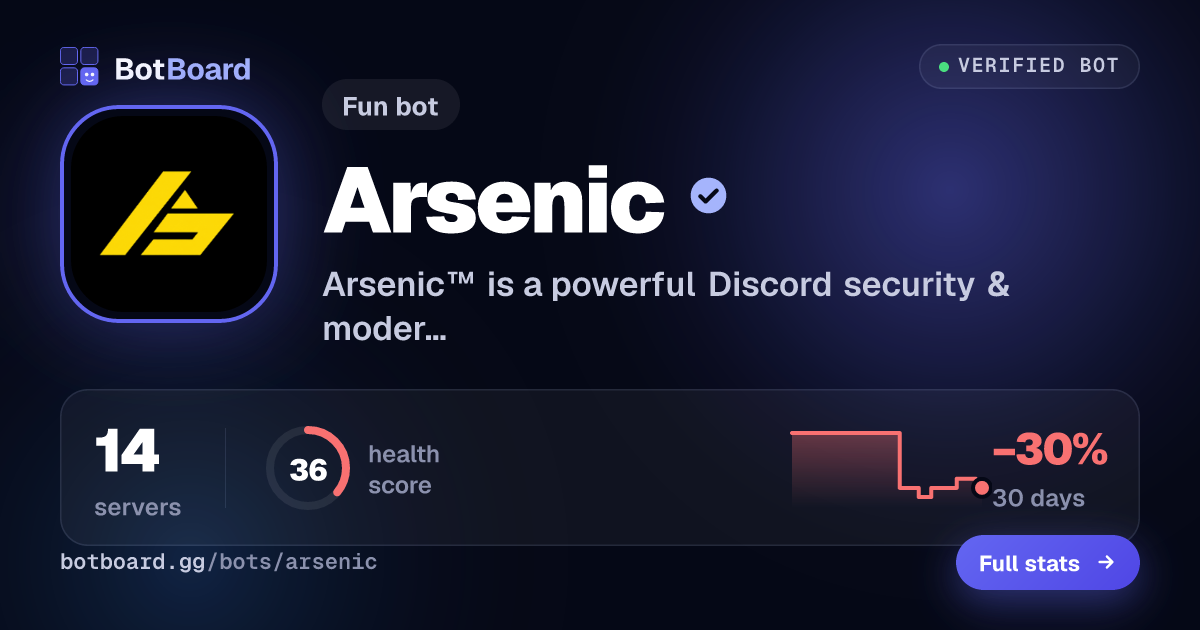 Share card for Arsenic™