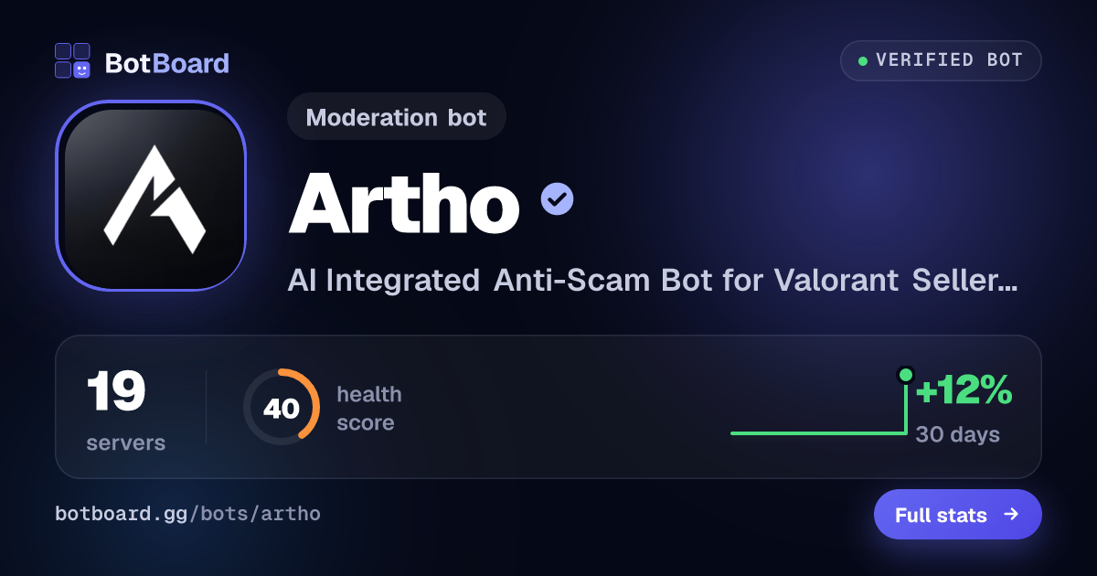 Share card for Artho