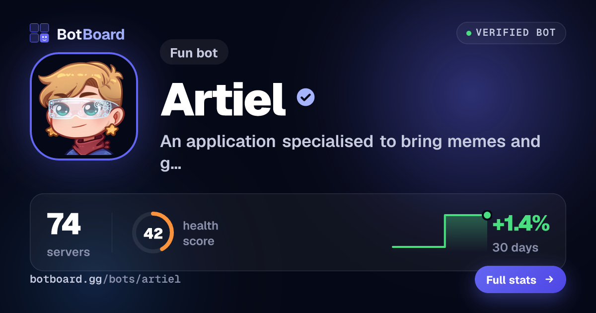 Share card for Artiel