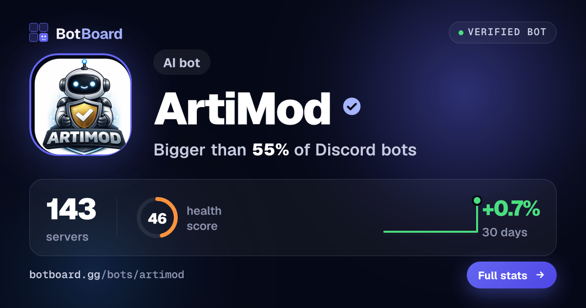 Share card for ArtiMod