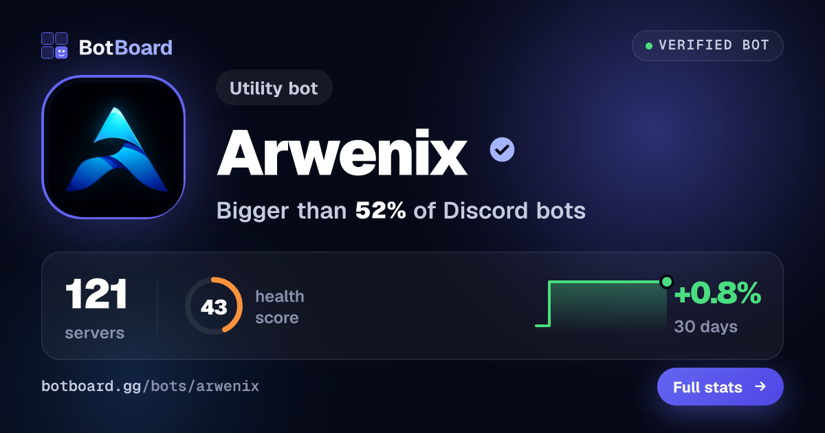Share card for Arwenix