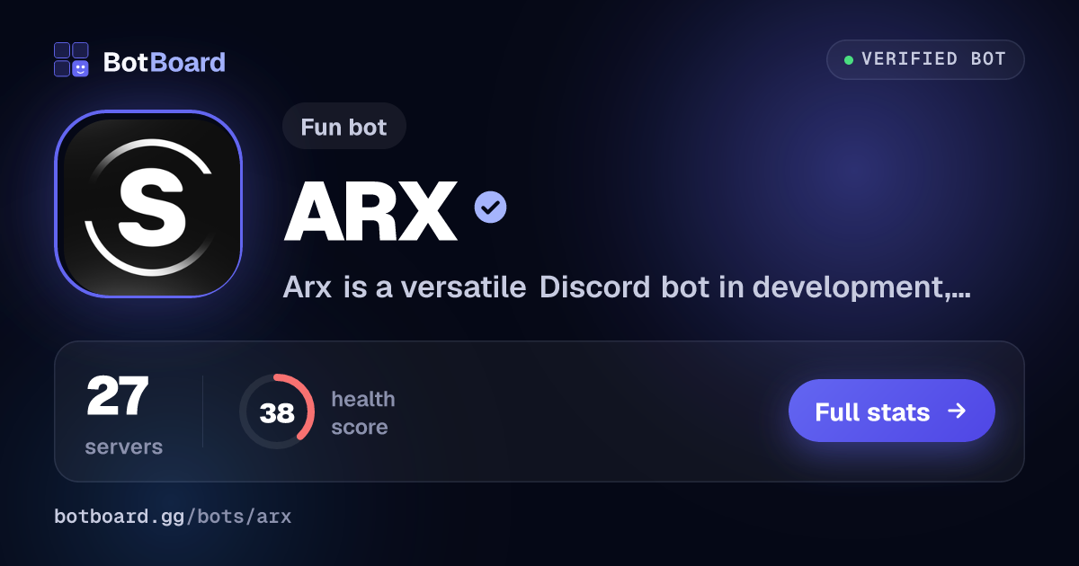 Share card for ARX