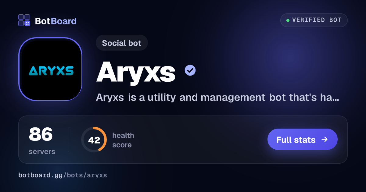 Share card for Aryxs
