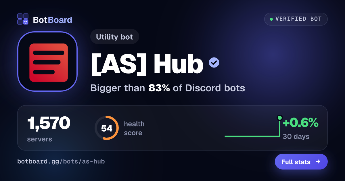 Share card for [AS] Hub