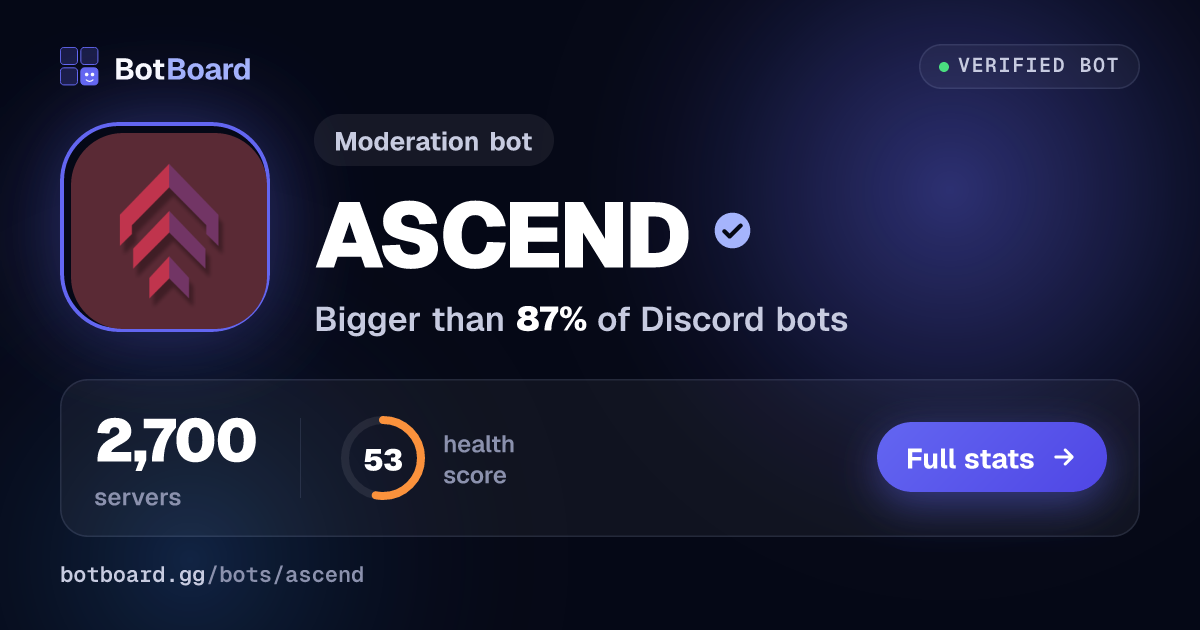 Share card for ASCEND