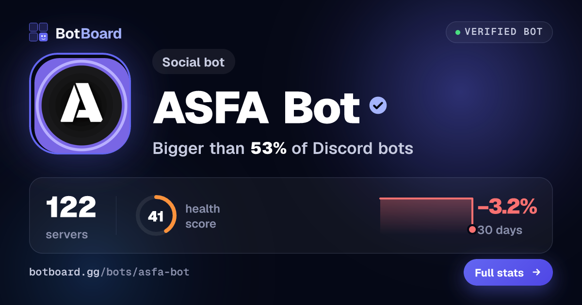 Share card for ASFA Bot