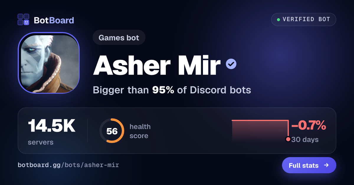 Share card for Asher Mir