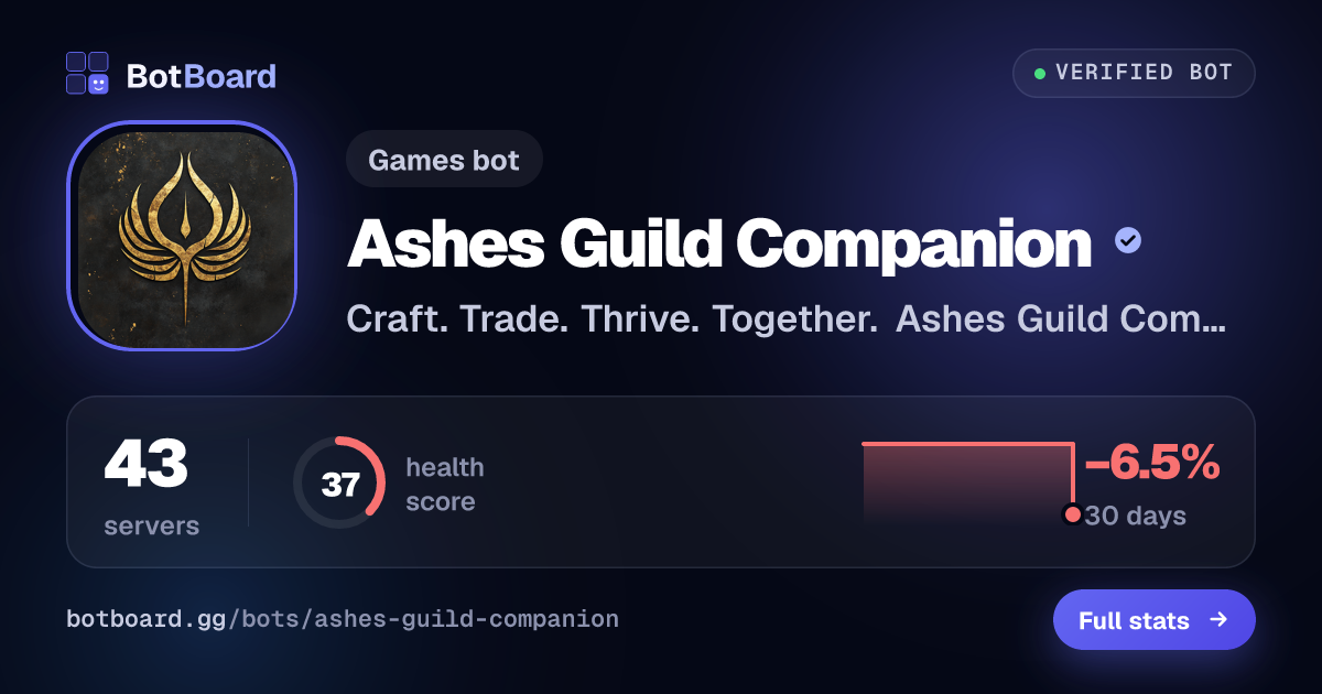 Share card for Ashes Guild Companion