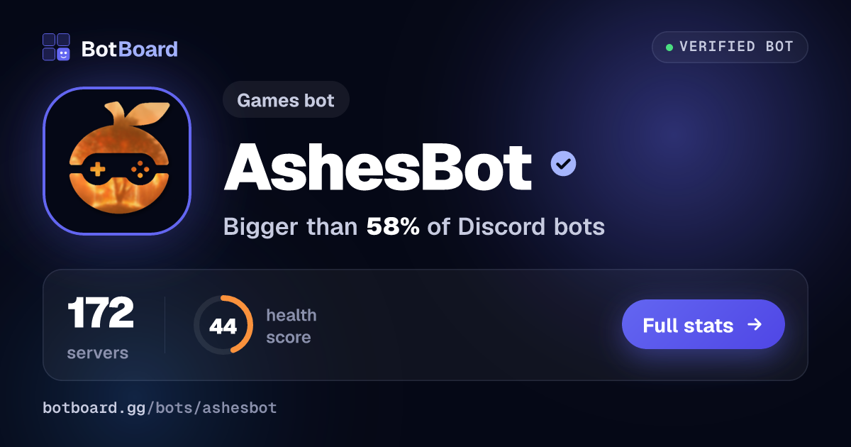 Share card for AshesBot