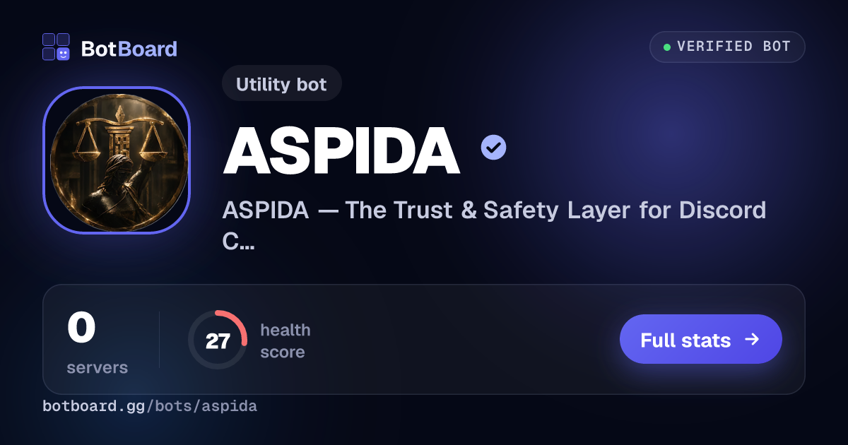 Share card for ASPIDA