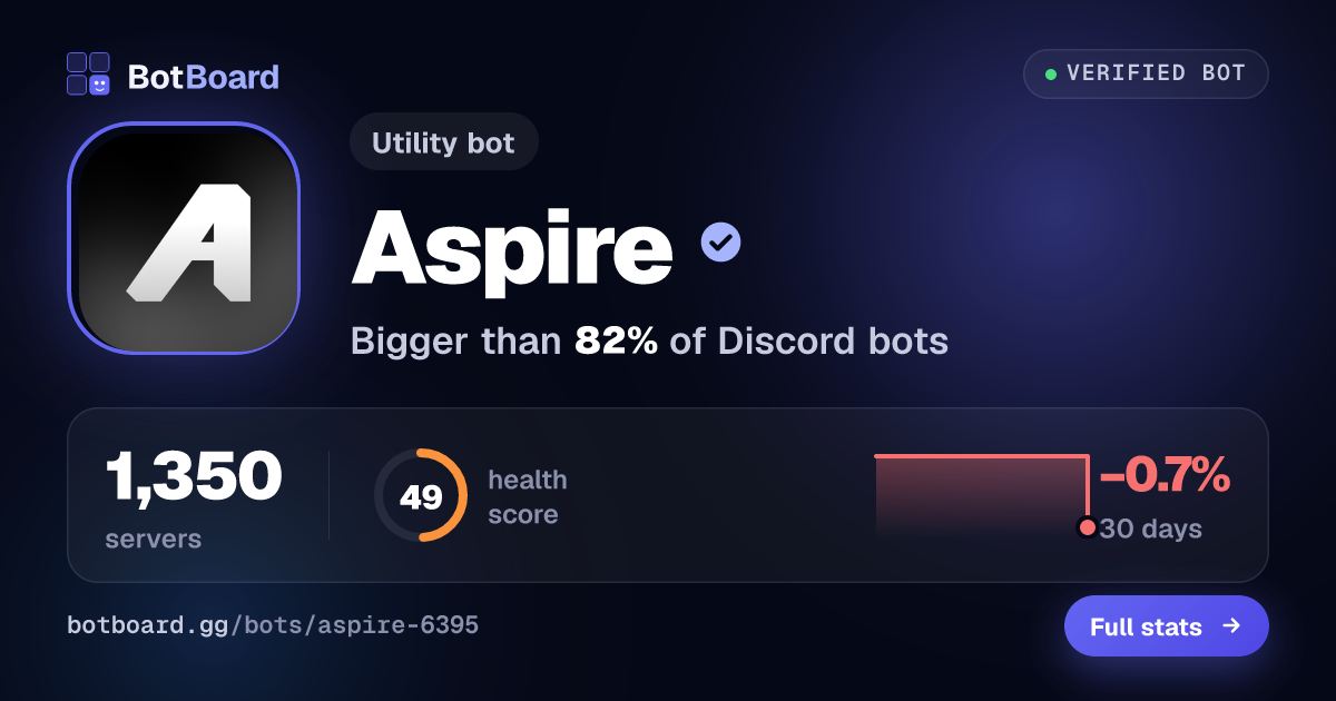 Share card for Aspire
