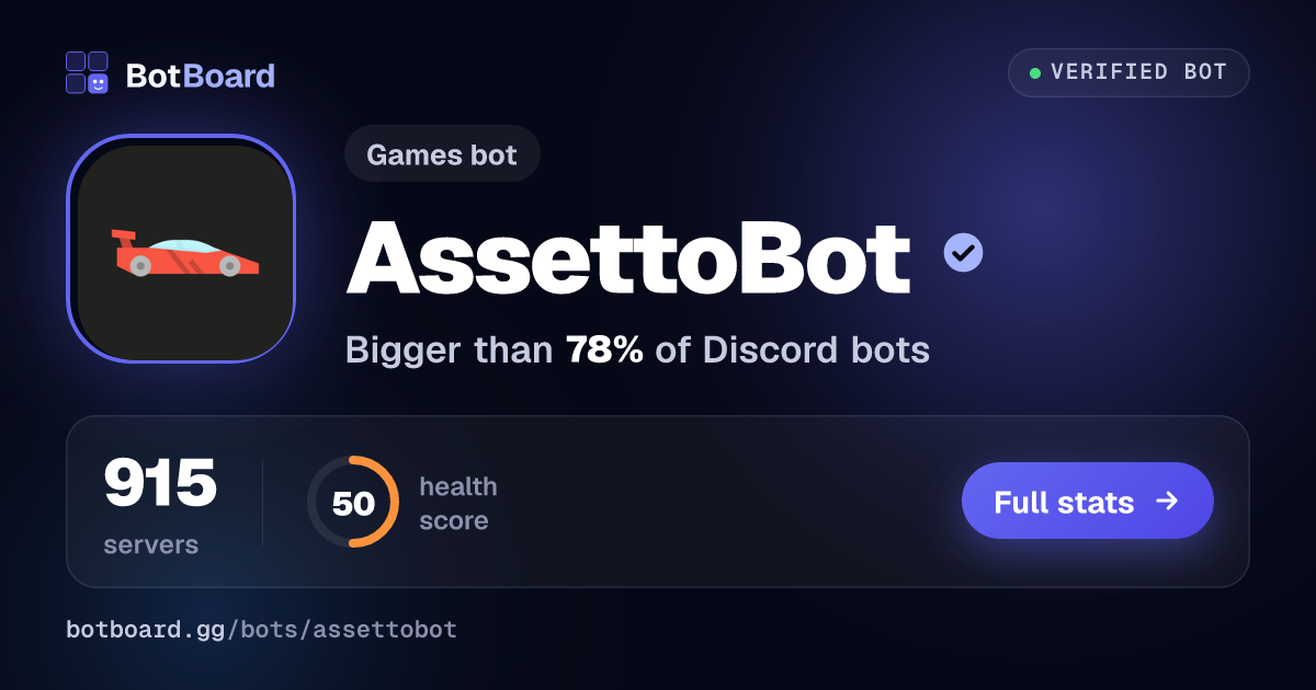 Share card for AssettoBot