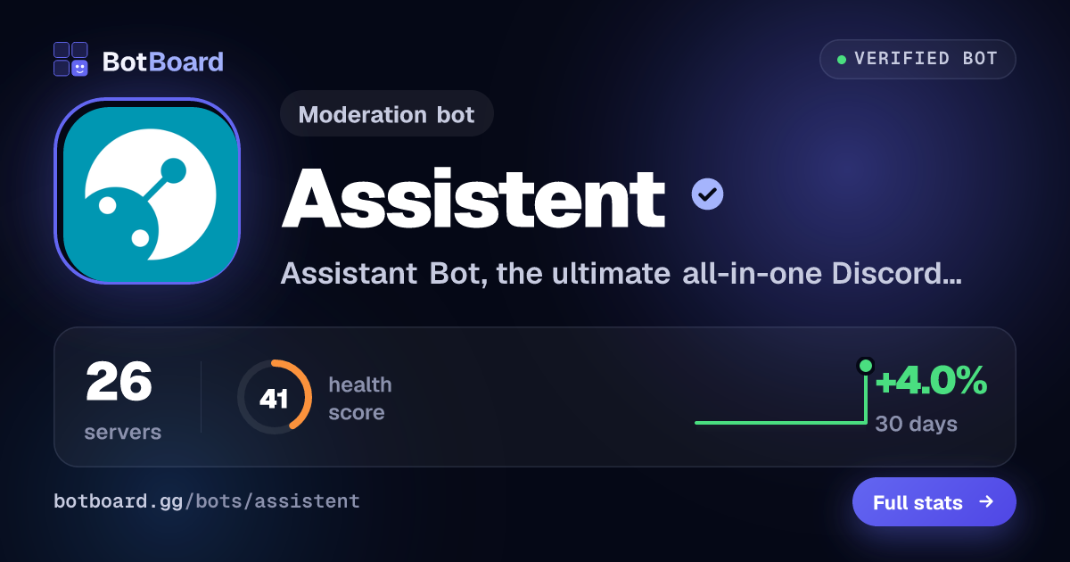 Share card for Assistent