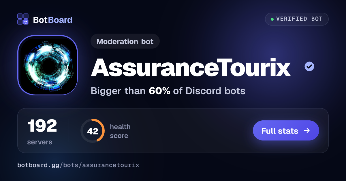 Share card for AssuranceTourix