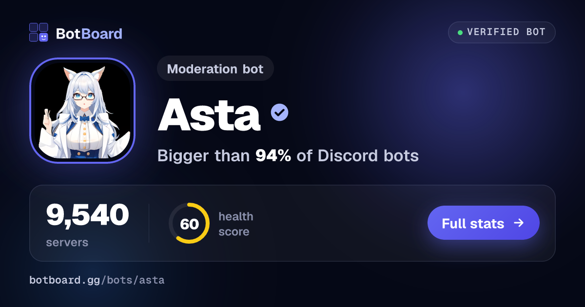 Share card for Asta