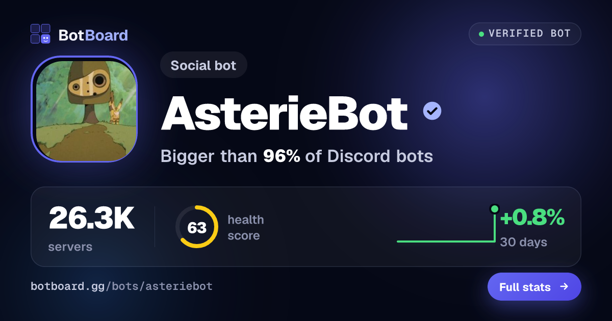 Share card for AsterieBot