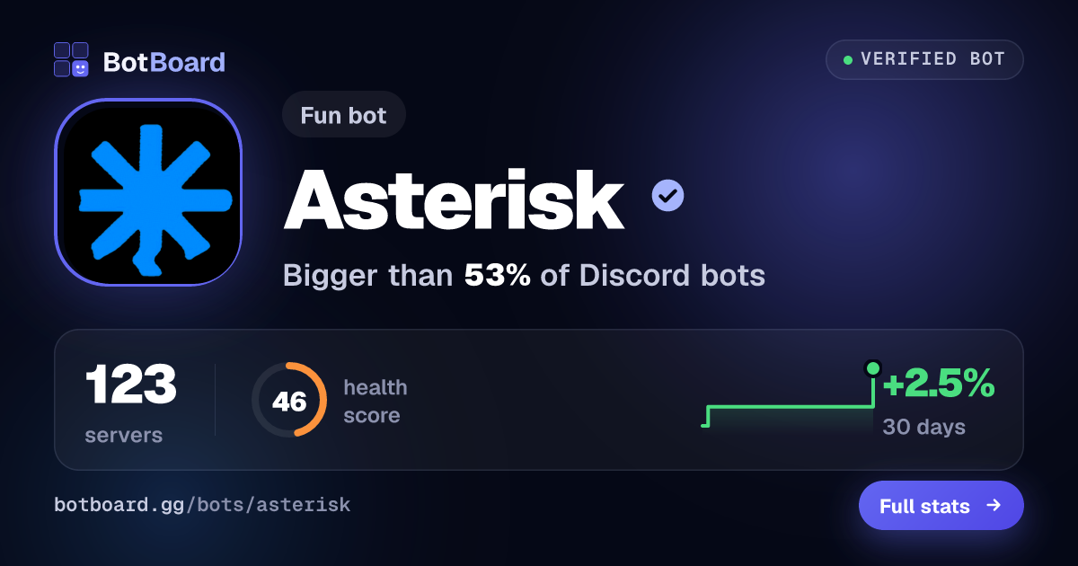 Share card for Asterisk