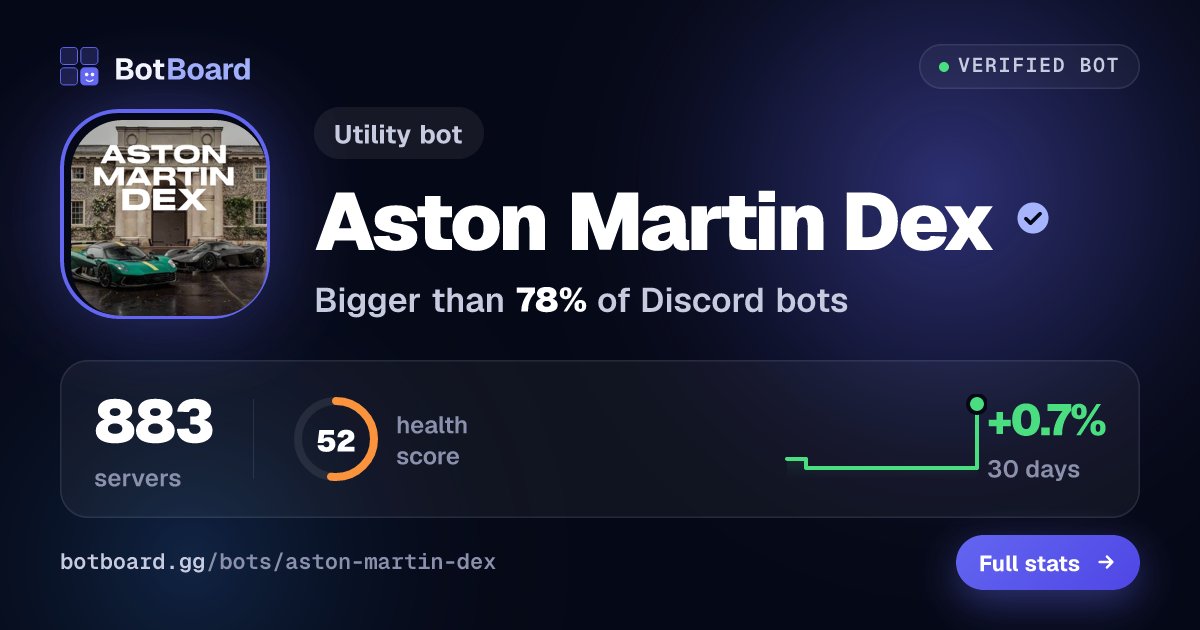 Share card for Aston Martin Dex