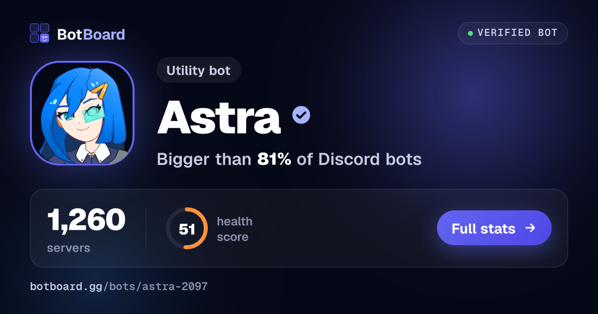 Share card for Astra